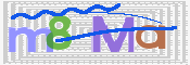 CAPTCHA 驗證圖片